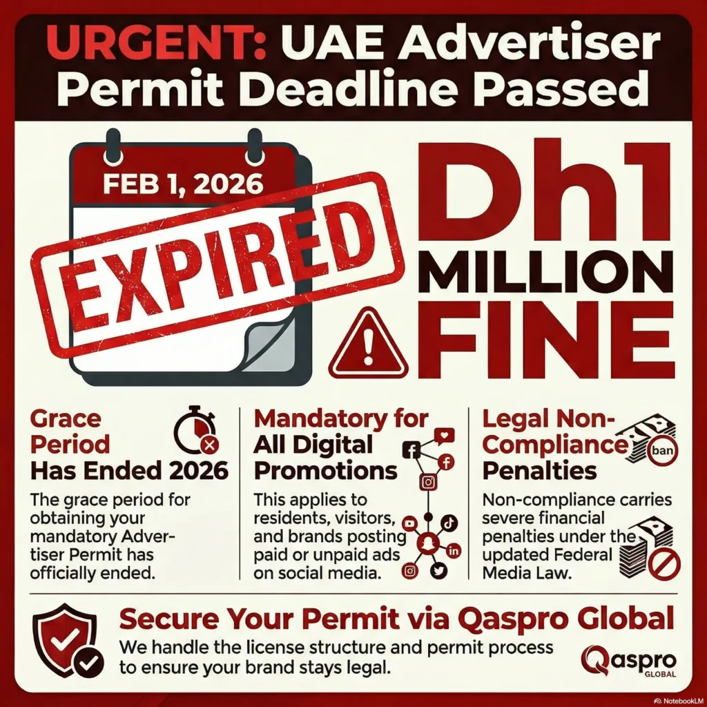 UAE Advertiser Permit Rule – What Brands & Influencers Must Know