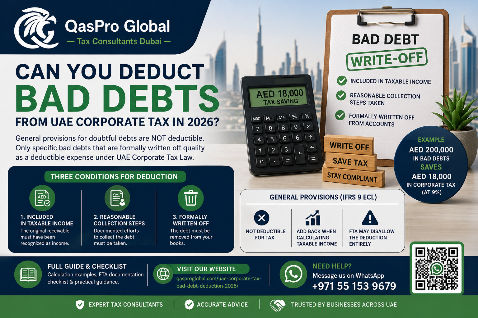 UAE corporate tax bad debt deduction write-off rules 2026