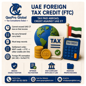 UAE Corporate Tax: The Pre-CT Election 90% of Businesses Miss