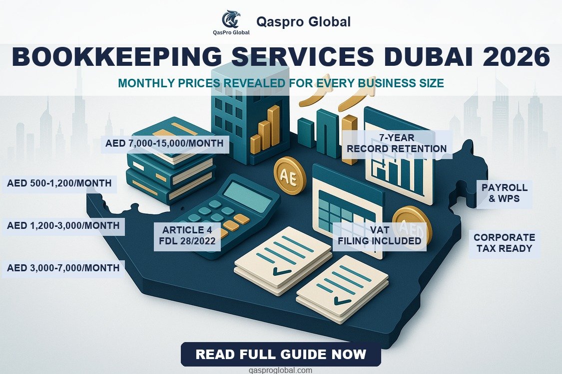 BOOKKEEPING SERVICES DUBAI 2026 infographic qasproglobal.com