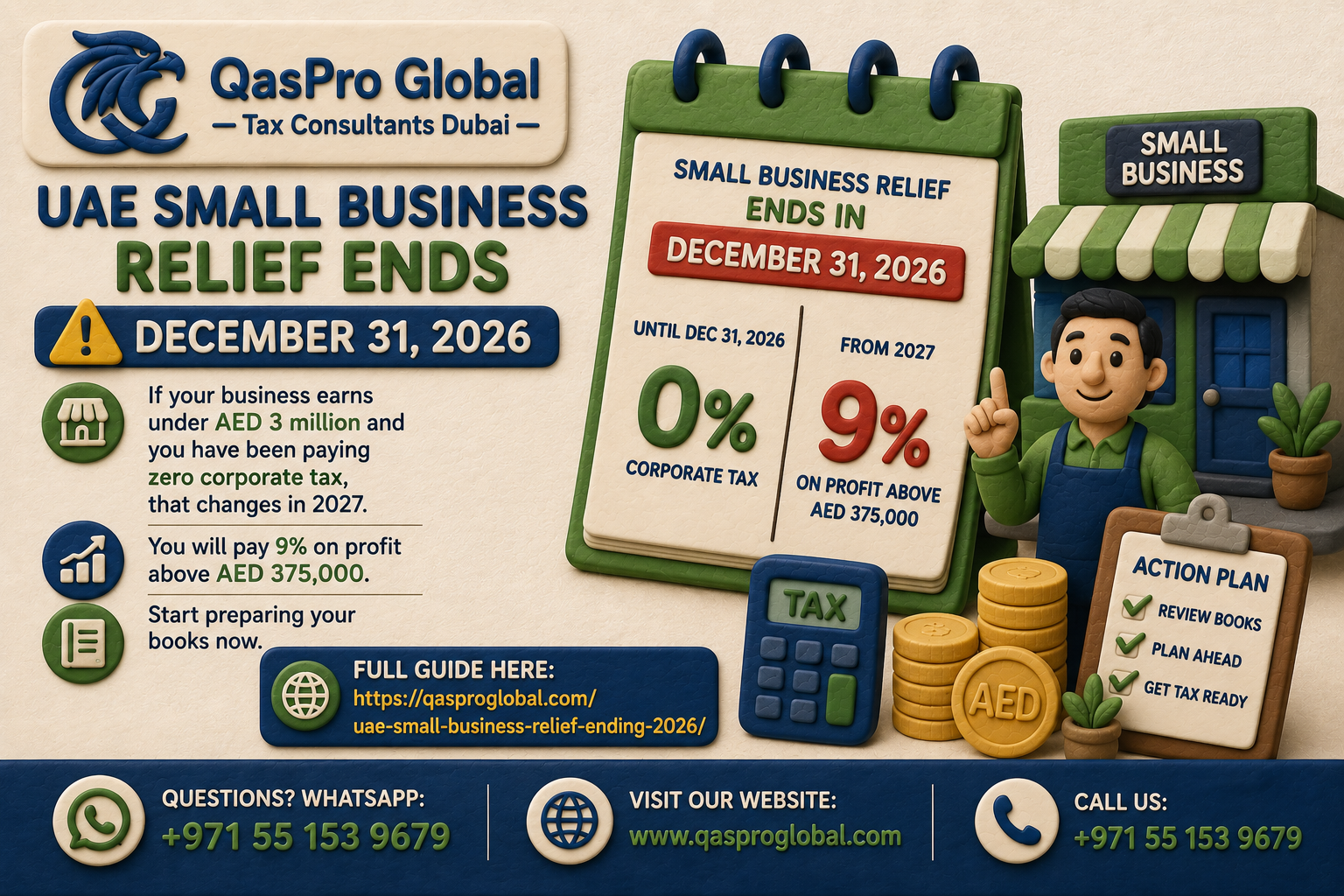 UAE Small Business Relief expires December 31 2026 infographic showing 0% to 9% corporate tax transition