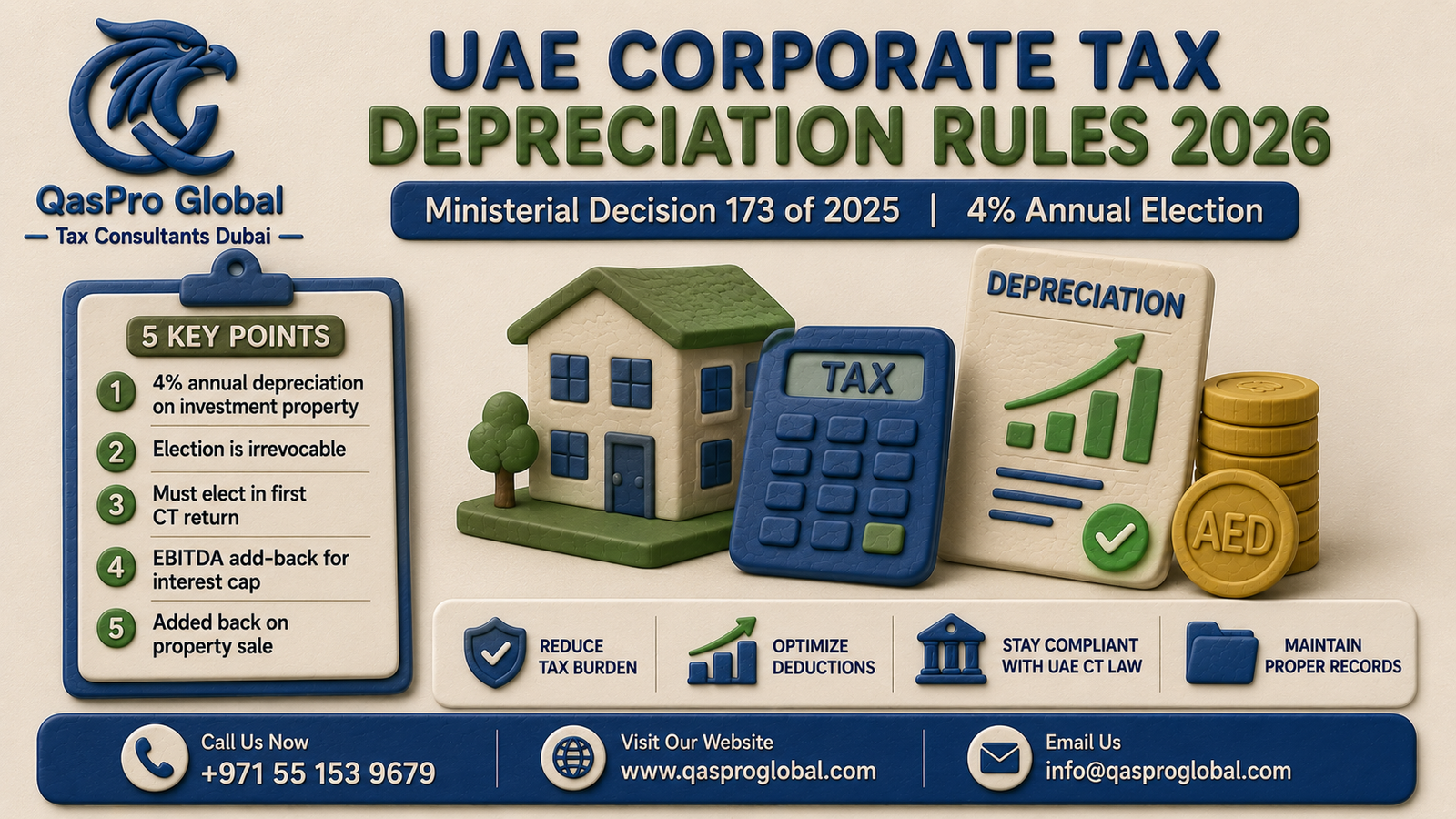 UAE Corporate Tax Depreciation Rules 2026 MD 173 of 2025