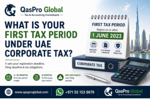 UAE Corporate Tax First Tax Period 2026: The 18-Month Rule