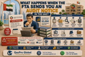 Got an FTA Audit Notice? The AED 20,000 Mistake Most UAE Businesses Make Next