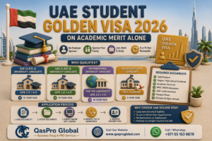 UAE Golden Visa for Students 2026: The 3.5 GPA Route Most Graduates Miss
