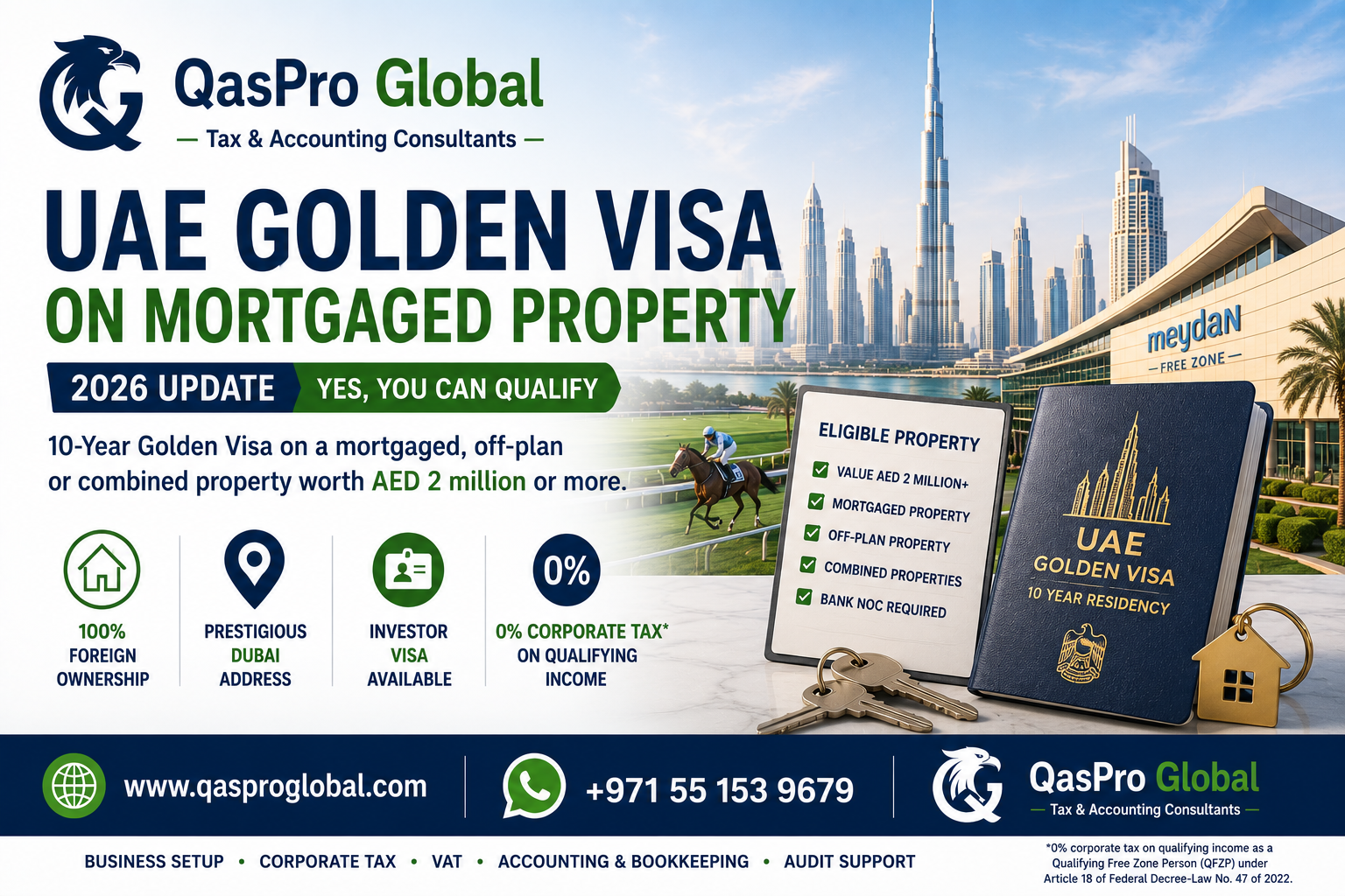 UAE Golden Visa on a mortgaged property 2026, AED 2 million DLD value, infographic