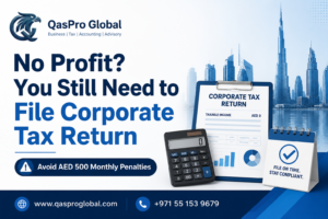 Nil Corporate Tax Return UAE 2026: Zero Profit, AED 500 Fine