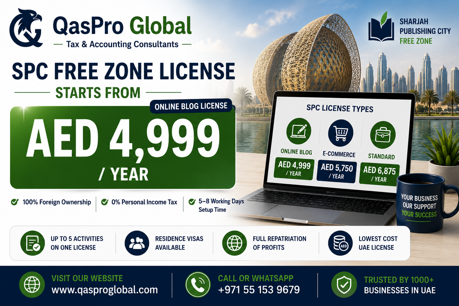 Sharjah Publishing City Free Zone license from AED 4,999 in 2026