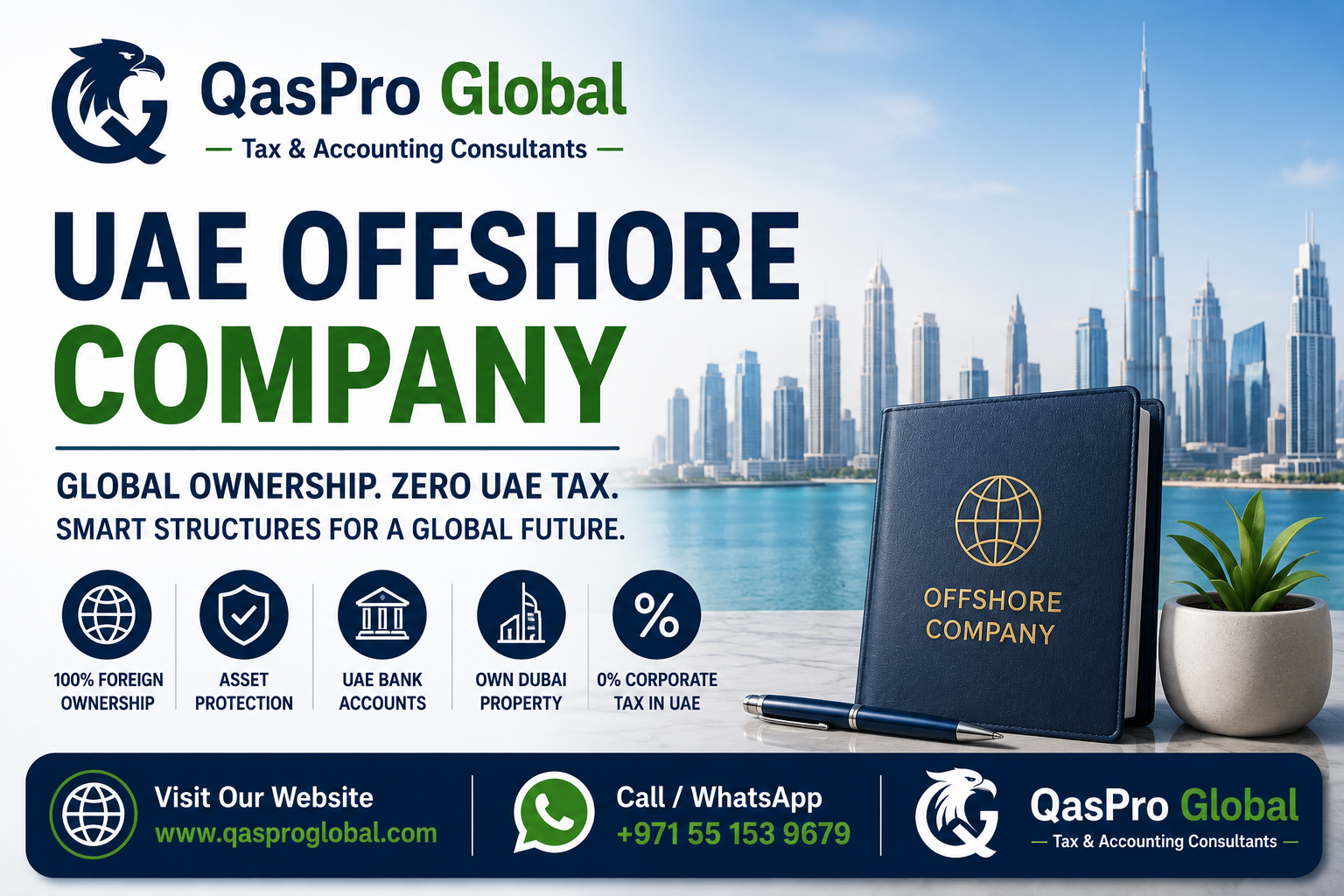 UAE offshore company setup 2026 RAK ICC and JAFZA 0% corporate tax