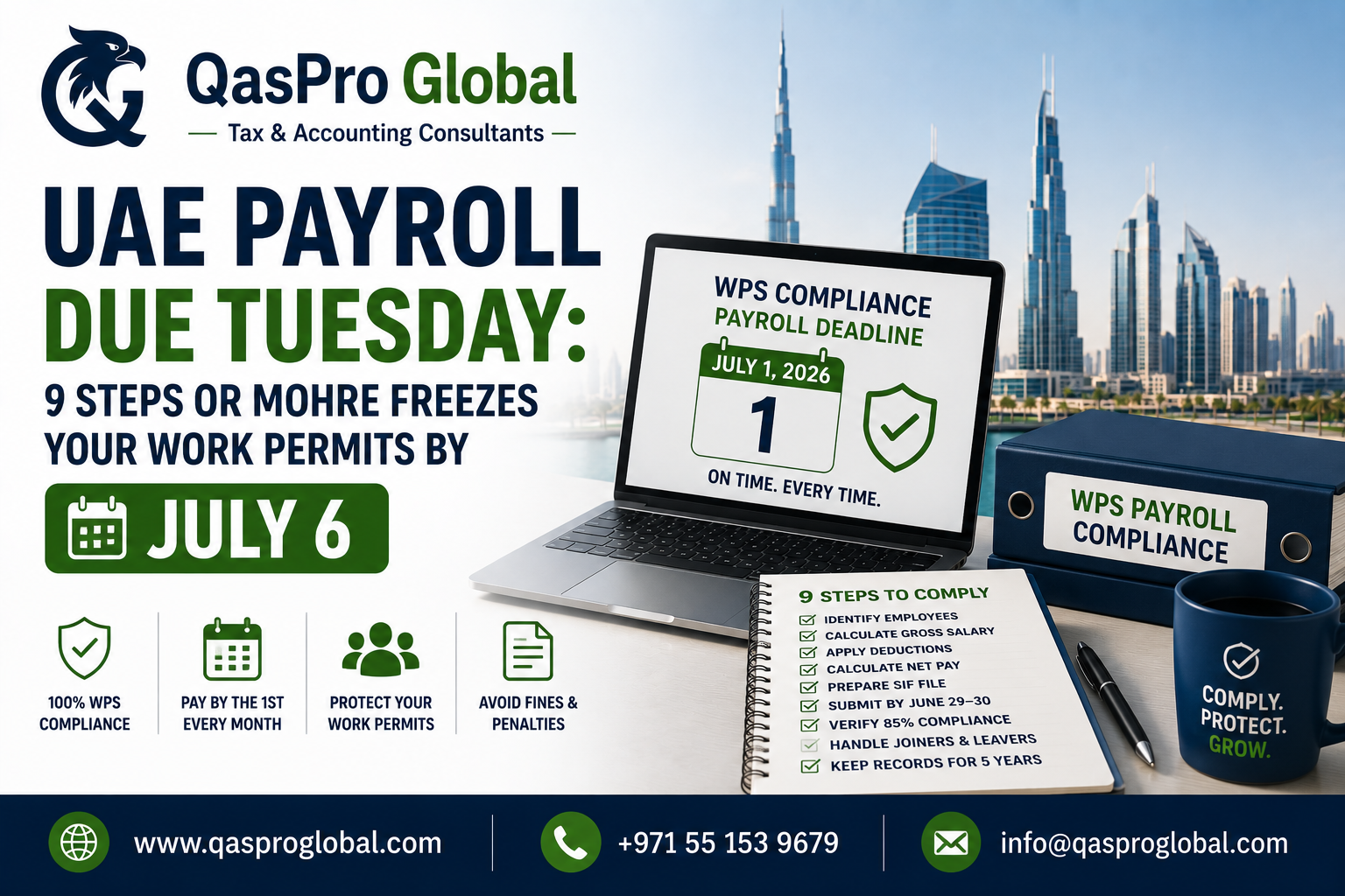 UAE Payroll WPS Compliance 2026 - 9 Steps Before July 1 - QasPro Global