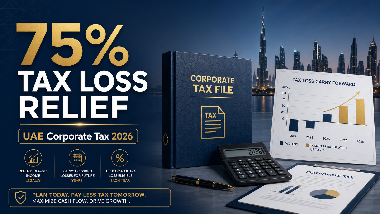 UAE Corporate Tax Loss Relief 2026: 75% Rule