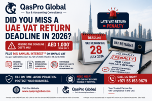 UAE VAT Late Filing 2026: AED 1,000 Fine on Day One and How to Cut It