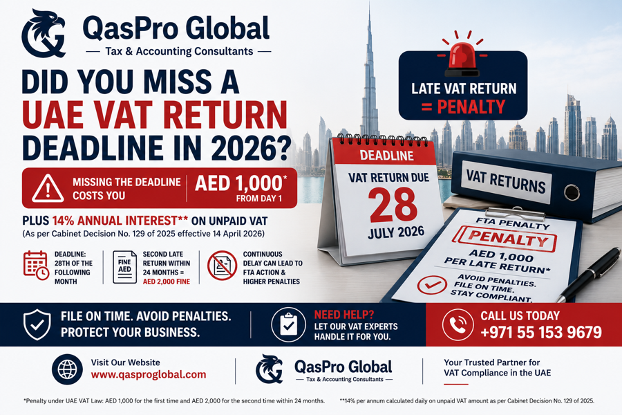 UAE VAT return deadline penalty AED 1000 QasPro Global tax consultants Dubai